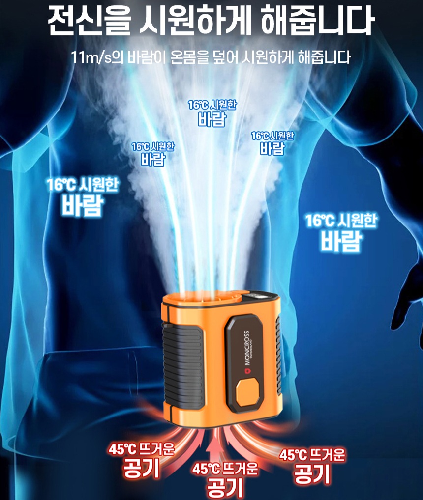 �������͸� ��� �㸮�� �޴�� ��ǳ�� ������ 